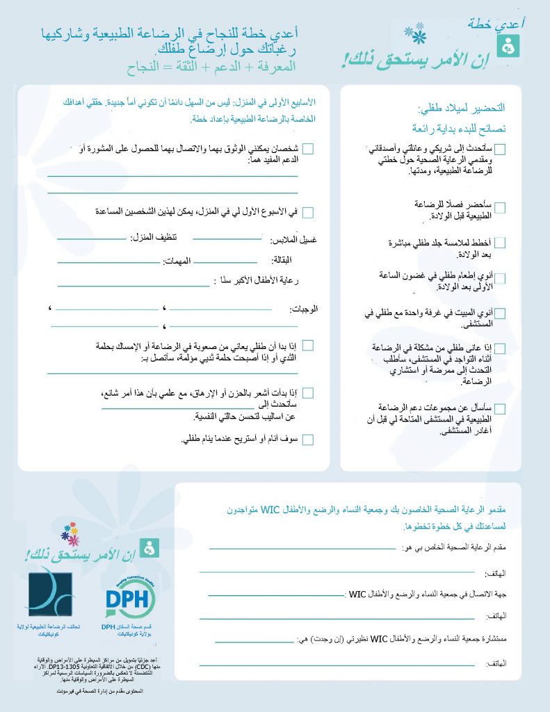 Make A Plan Checklist Arabic Upd