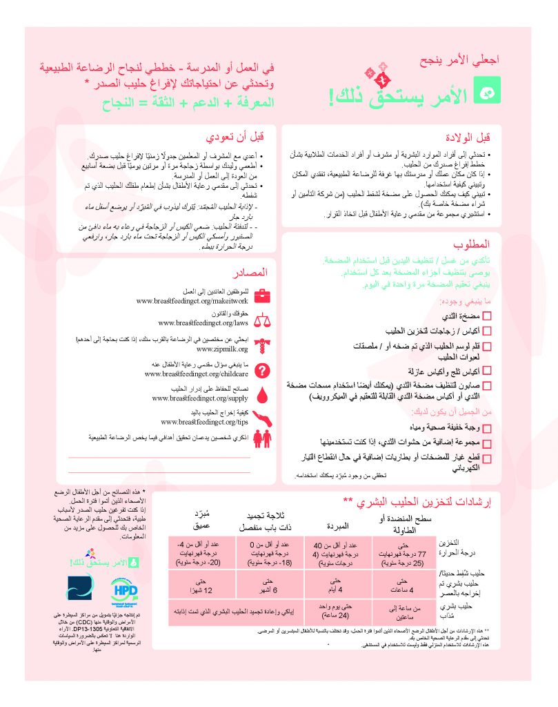 Make It Work Its Worth It Checklist Print Arabic